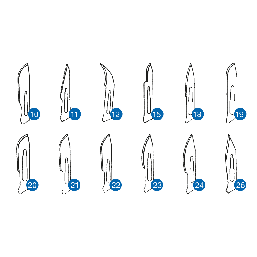 I10810:Skalpellklinge Nr. 10