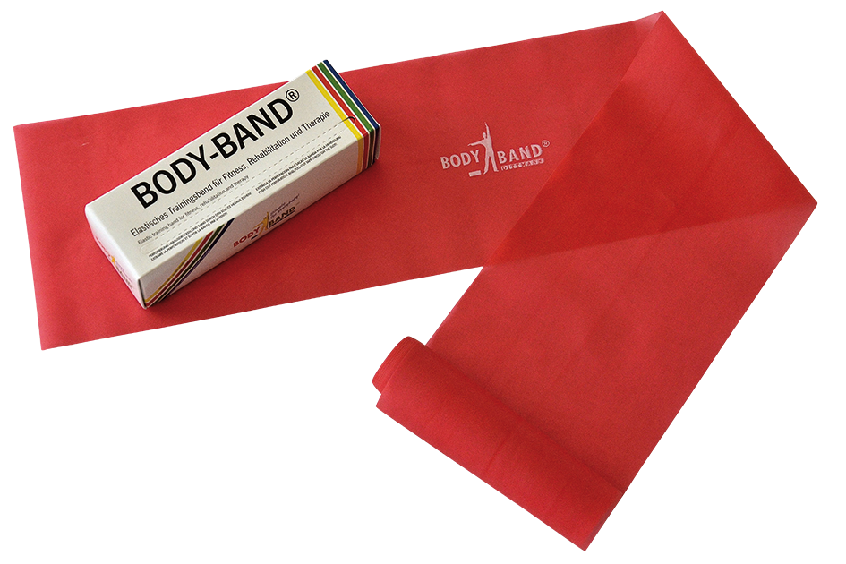 Bodyband, Fitness- und Therapieband